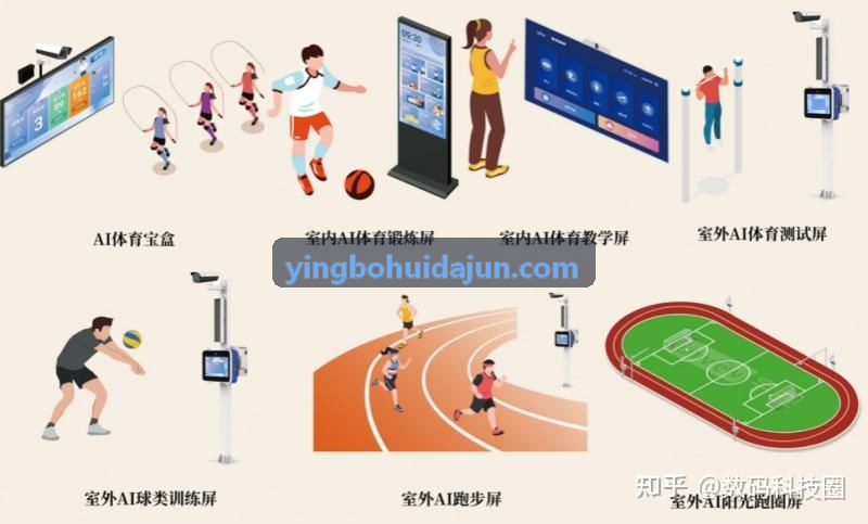 YINGBOHUI力学筛查